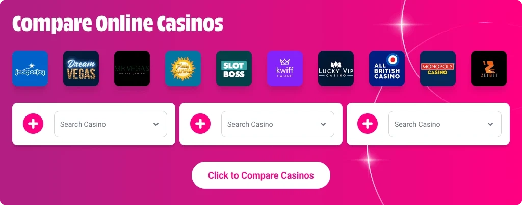 Is Online Gambling Legal in Ireland? Best Casino Sites Guide